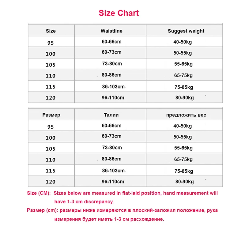 underwear size by age