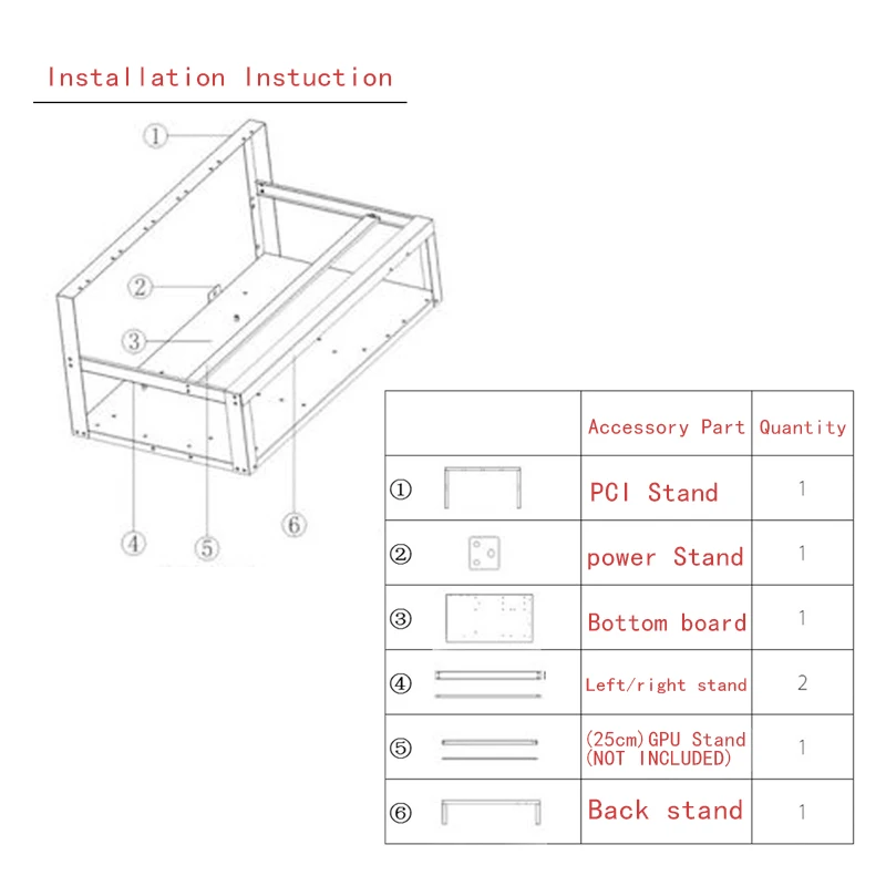 New Steel Coin Open Air Miner Mining Frame Rig Case Up to 6 GPU BTC LTC ETH Ethereum New QJY99