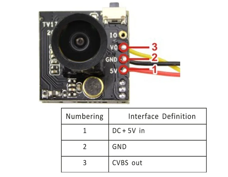 Первая истинная Hd камера для микро дрона turboing Cyclops 3 v3 Dvr видео записывающая