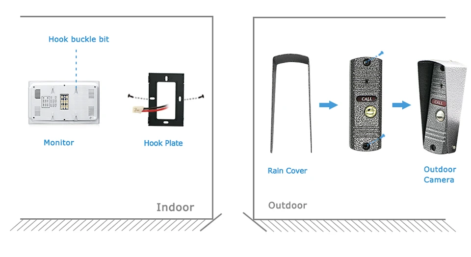 how to install video door phone system