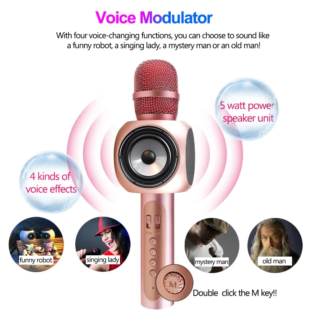 Voice-Modulator
