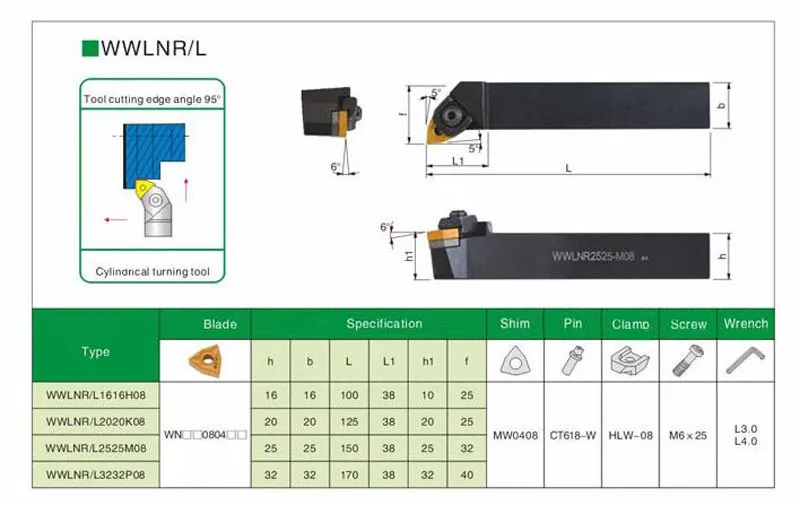 WWLNR1616H08 WWLNL1616H08 сменный держатель для внешнего токарного инструмента, WWLNR WWLNL 95 градусов токарный станок с ЧПУ токарный резец держатель для WNMG