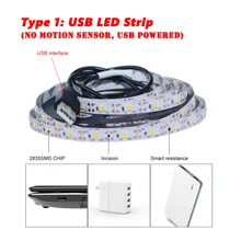 LED Under Cabinet Light 1m 2m 3m Led PIR Motion Sensor