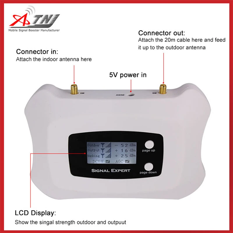 Europe 4G LTE 800mhz Band 20 Cell Phone Signal 4G