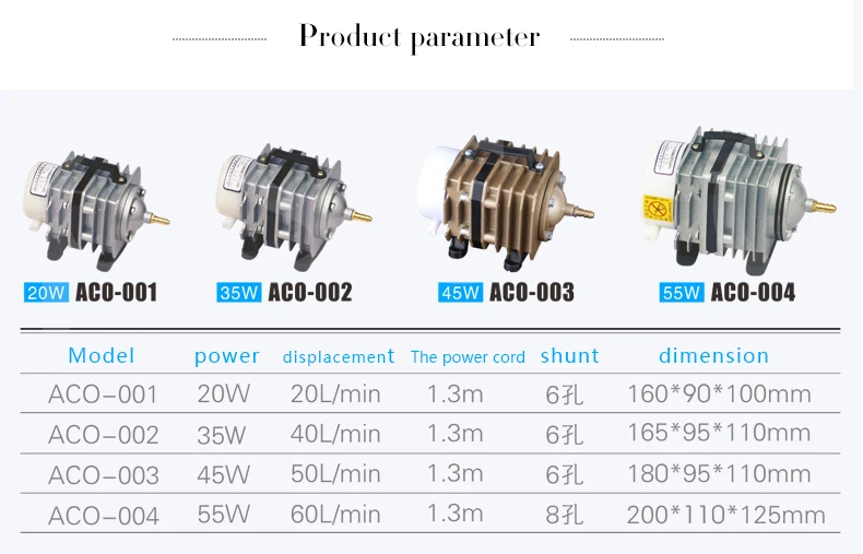 450L/мин 520 W SUNSUN ACO-016 аквариумная аэрация насоса большой пруд морской бассейн электромагнитный воздушный насос аквариум