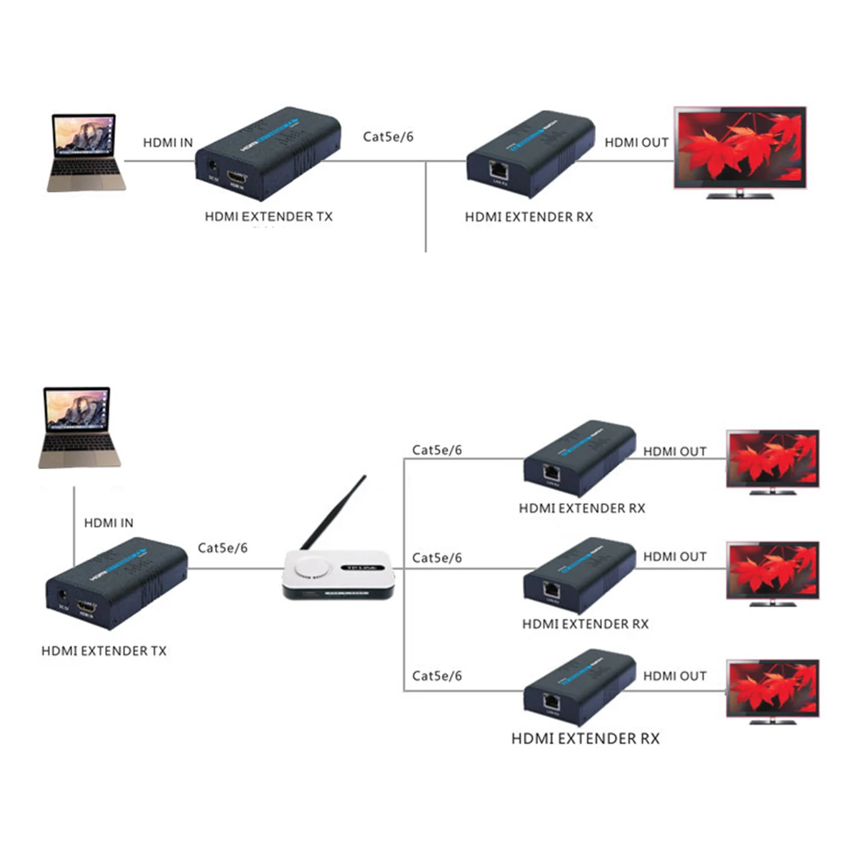 LKV373A HDMI exender 120M V3.0 TCP/IP совместимый LKV373 V3.0 1080P один TX к N RX для PS4 синий dvd-плеер, HDTV