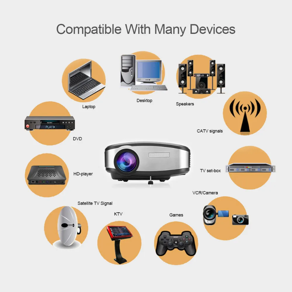 C6 Mini LED&LCD Projector 800x480 Pixels 1200 Lumens Home TheaterVideo Games Multi-inputs HDMIUSBVGAAVTV Proyector (9)