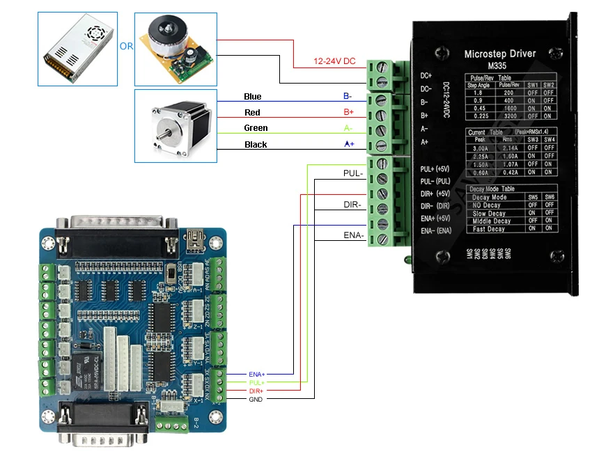 SAVEBASE ЧПУ Mill Router DIY Шаговый Драйвер Плата Контроллера M335 0.5A-3.5A 12V-30VDC