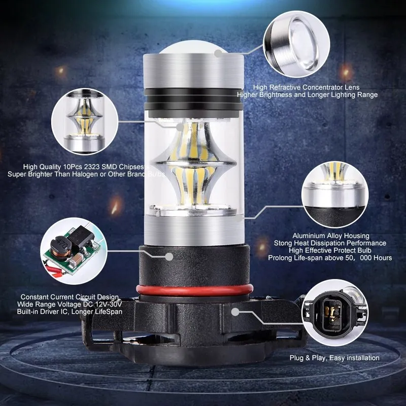 Car Headlamp Bulb (1)