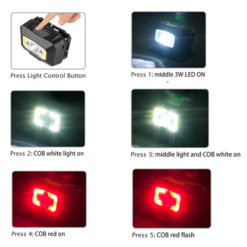 USB перезаряжаемые мини налобный фонарь Hat лампа Индукционная COB светодиодный