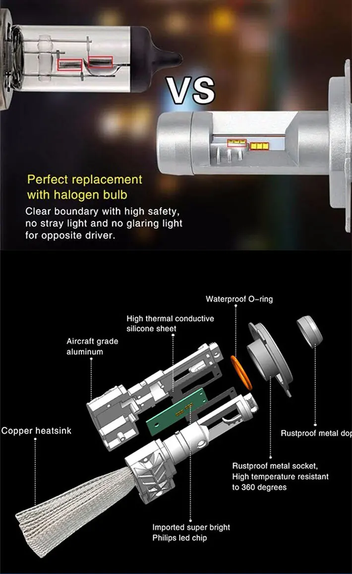 Headlight Bulbs 12V Automotive LED Headlamp Conversion Kit Replace Xenon Headlight Bulb Halogen Light Super White (4)