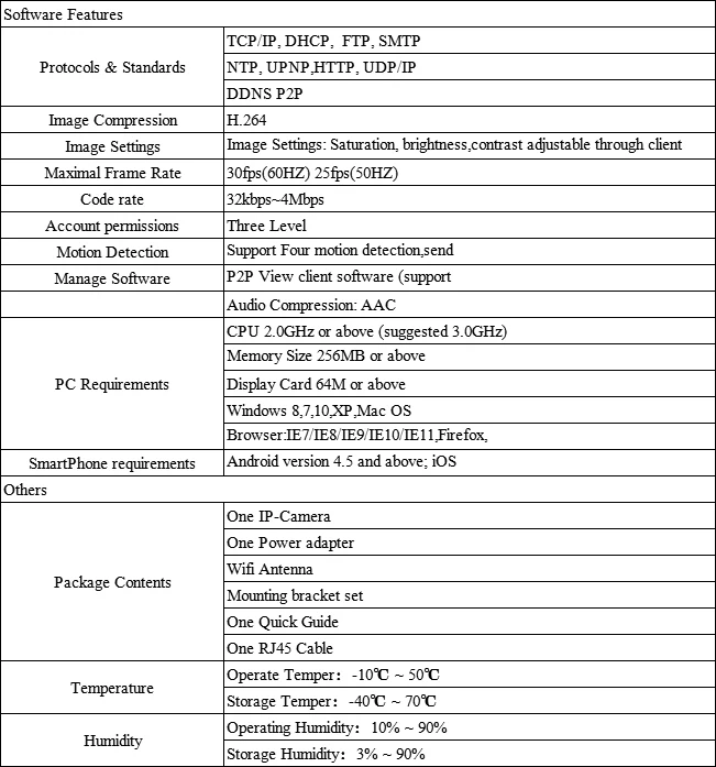 specification-2