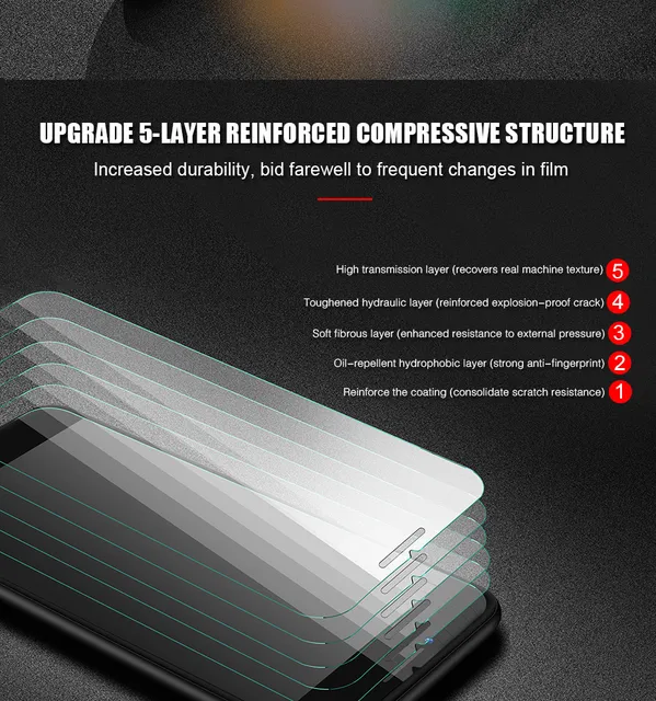 Szkło hartowane na iPhone X XS Max XR 12 szkło hartowane na iPhone 7 8 6 6s Plus 5 5S SE 11 Pro ochraniacz ekranu tanie i dobre opinie Bupuda CN (pochodzenie) Przedni Film Apple iphone Iphone 5 Iphone 6 Iphone 6 plus IPhone 5S Iphone 6 s plus IPHONE 7 PLUS Szkło hartowane na iPhone X XS Max XR 12 szkło hartowane na iPhone 7 8 6 6s Plus 5 5S SE 11 Pro ochraniacz ekranu tanie i dobre opinie Bupuda CN (pochodzenie) Przedni Film Apple iphone Iphone 5 Iphone 6 Iphone 6 plus IPhone 5S Iphone 6 s plus IPHONE 7 PLUS