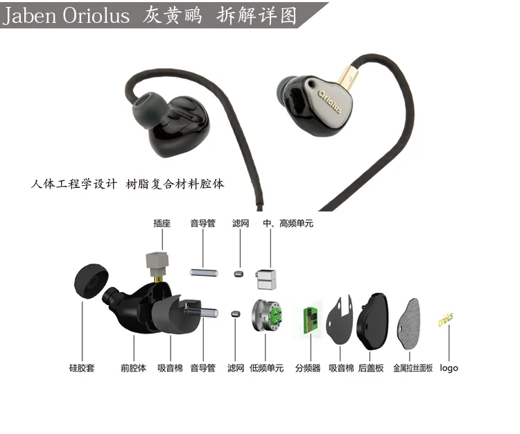 JABEN Oriolus Forsteni 2B+ 1D гибридные драйверы HiFi наушники IEM с 2Pin/0,78 мм съемный кабель Knowles 30017 блок PK K3003