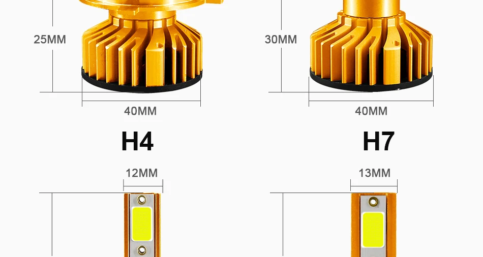 HLXG комплекты автомобильных фар H7 светодиодный лампы 80 Вт 12000LM с декодером CANBUS и адаптером для гнезда с зажимом H7 для passat B6 без ошибок