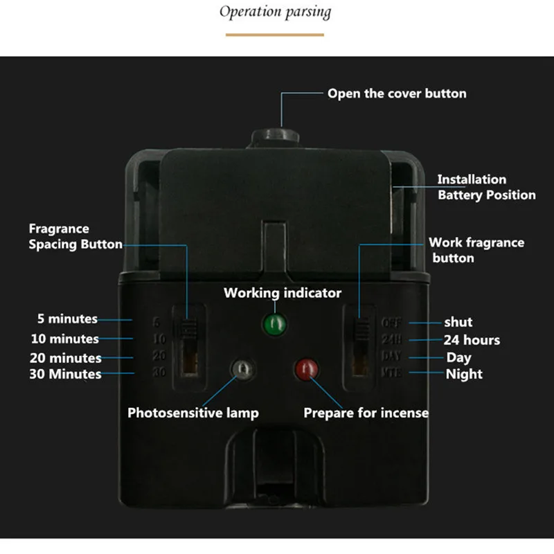 aerosol dispenser (6)