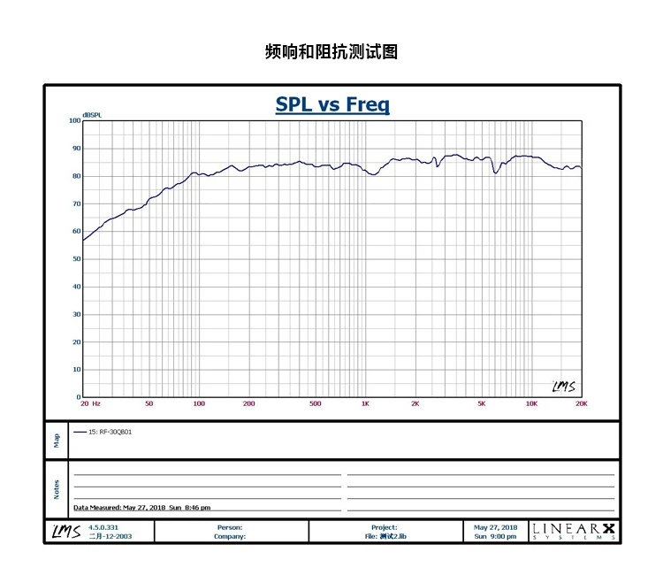 GHXAMP неодимовый магнит 3 дюймов полный спектр Динамик 4ohm 25 Вт HIFI портативный компьютер Динамик s анодированный Алюминий 2 шт