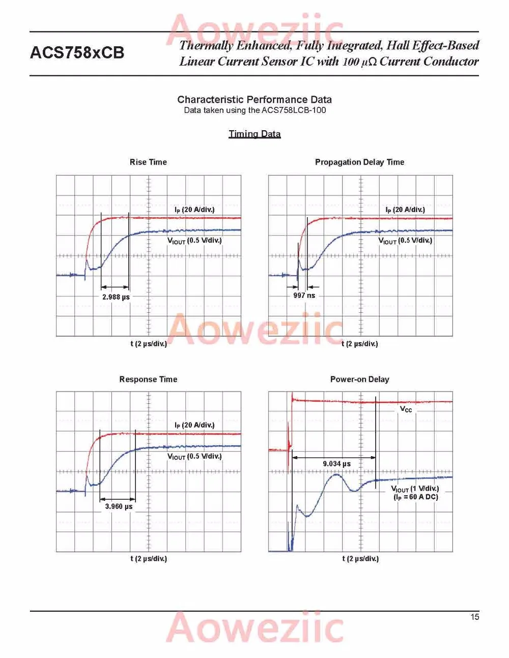 ACS758LCB  -  (2)__15