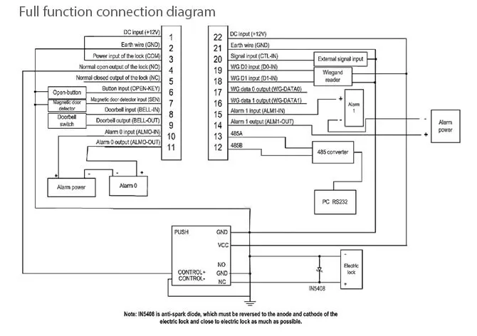 diagram_zps557e2b61