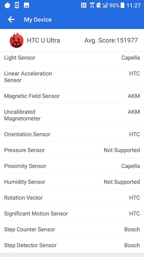 Htc U Ultra 4 Гб ОЗУ 64 Гб ПЗУ четырехъядерный процессор Snapdragon 821 камера 12 МП NFC Nano SIM быстрое зарядное устройство 3,0 одна sim-карта LTE смартфон