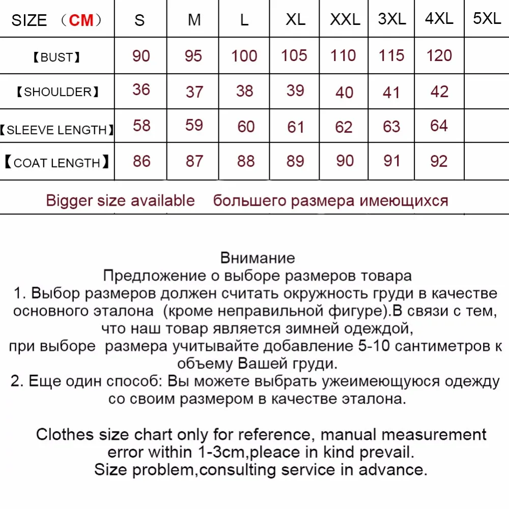AE size