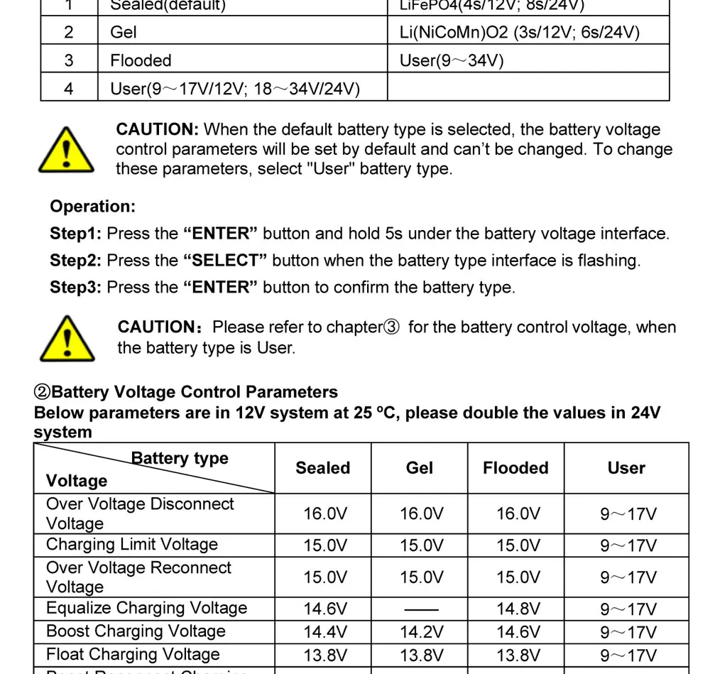 EPever MPPT Контроллер заряда солнечной батареи Tracer 2210AN 20A 12 V 24 V Авто lcd солнечная панель регулятор заряда батареи