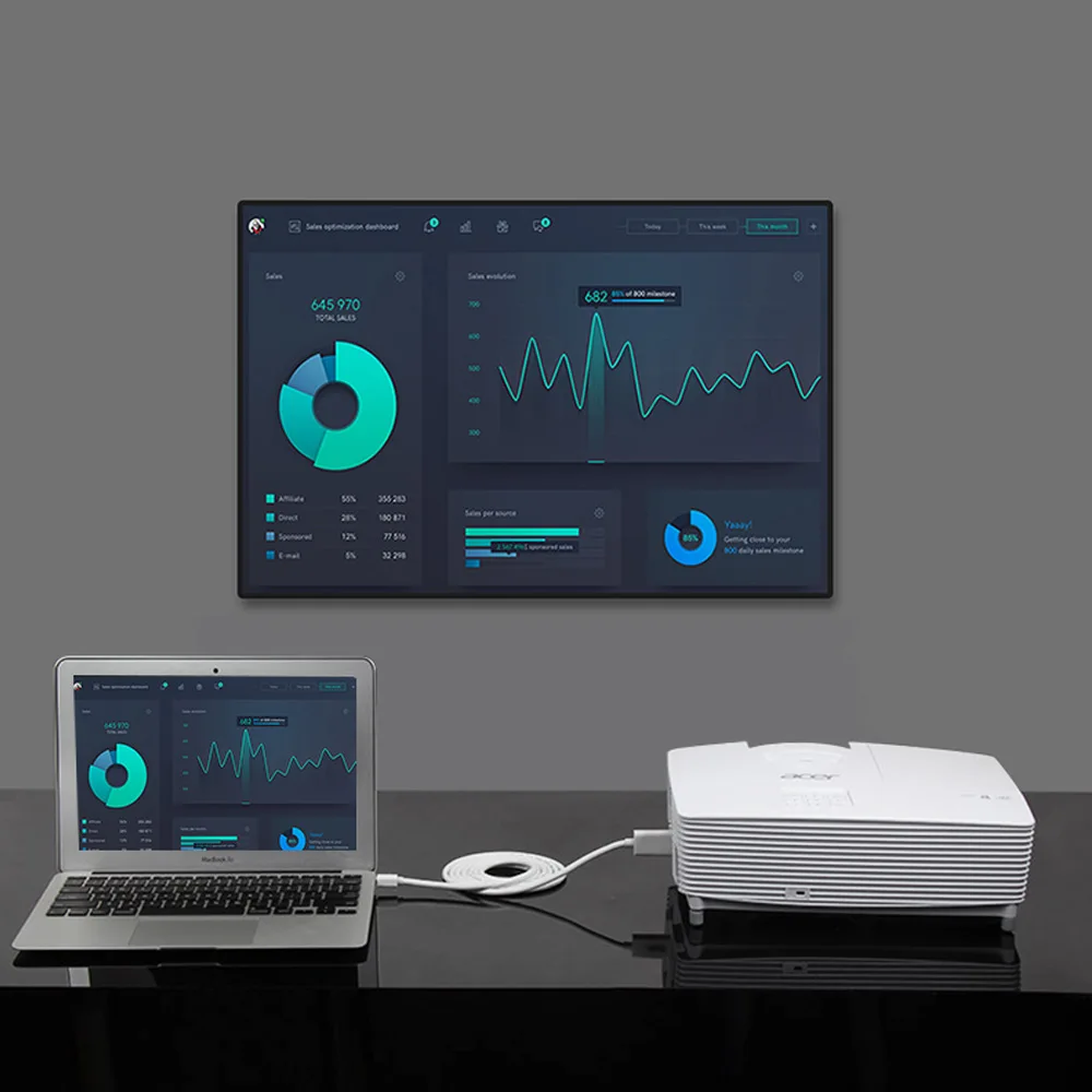 Tancredy Mini DP к HDMI DisplayPort 1 8 м адаптер конвертер видео кабель Разъем для ПК Apple Mac book Pro Air