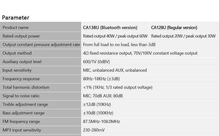 CA138U_02