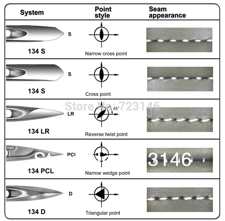 2014 Seconds Kill 10psc Uy 128 Gas Uy128 Ny Stretch Sewing Machine