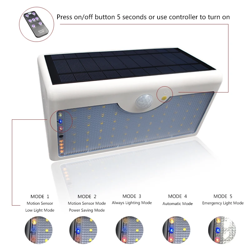 Новейший 60 Светодиодный светильник на солнечной батарее, пять режимов с индикаторными лампами, светильники на солнечной энергии для наружной стены сада, IP65 водонепроницаемый