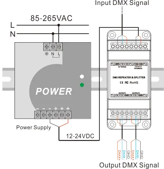 Усилитель сигнала на DIN рейку DMX512 с неправильной защитой проводки|Контролеры RGB| |