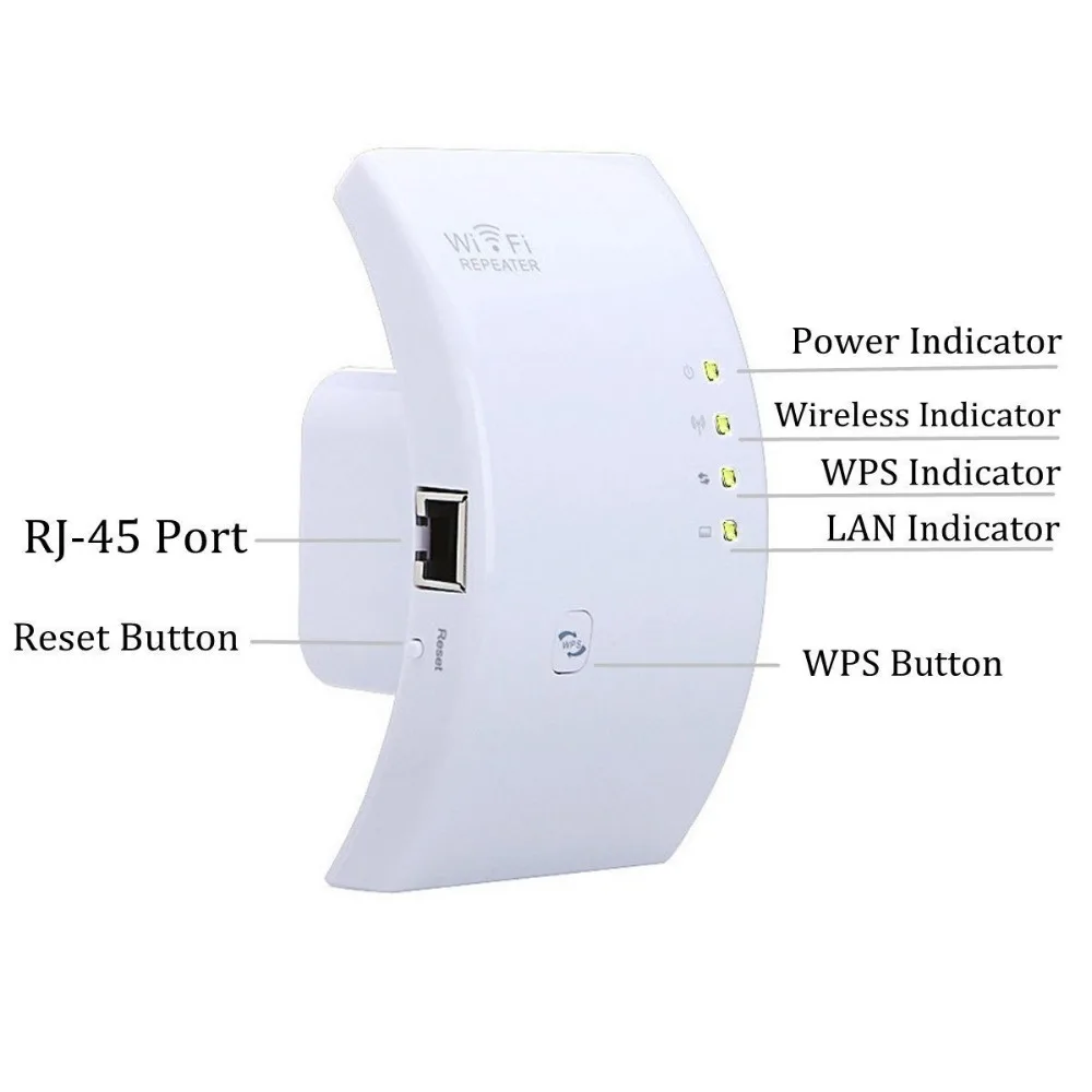 EU Wireless Wifi Repeater 300Mbps WirelessN Range RJ45 Router Network Extender IEEE 802.11ngb
