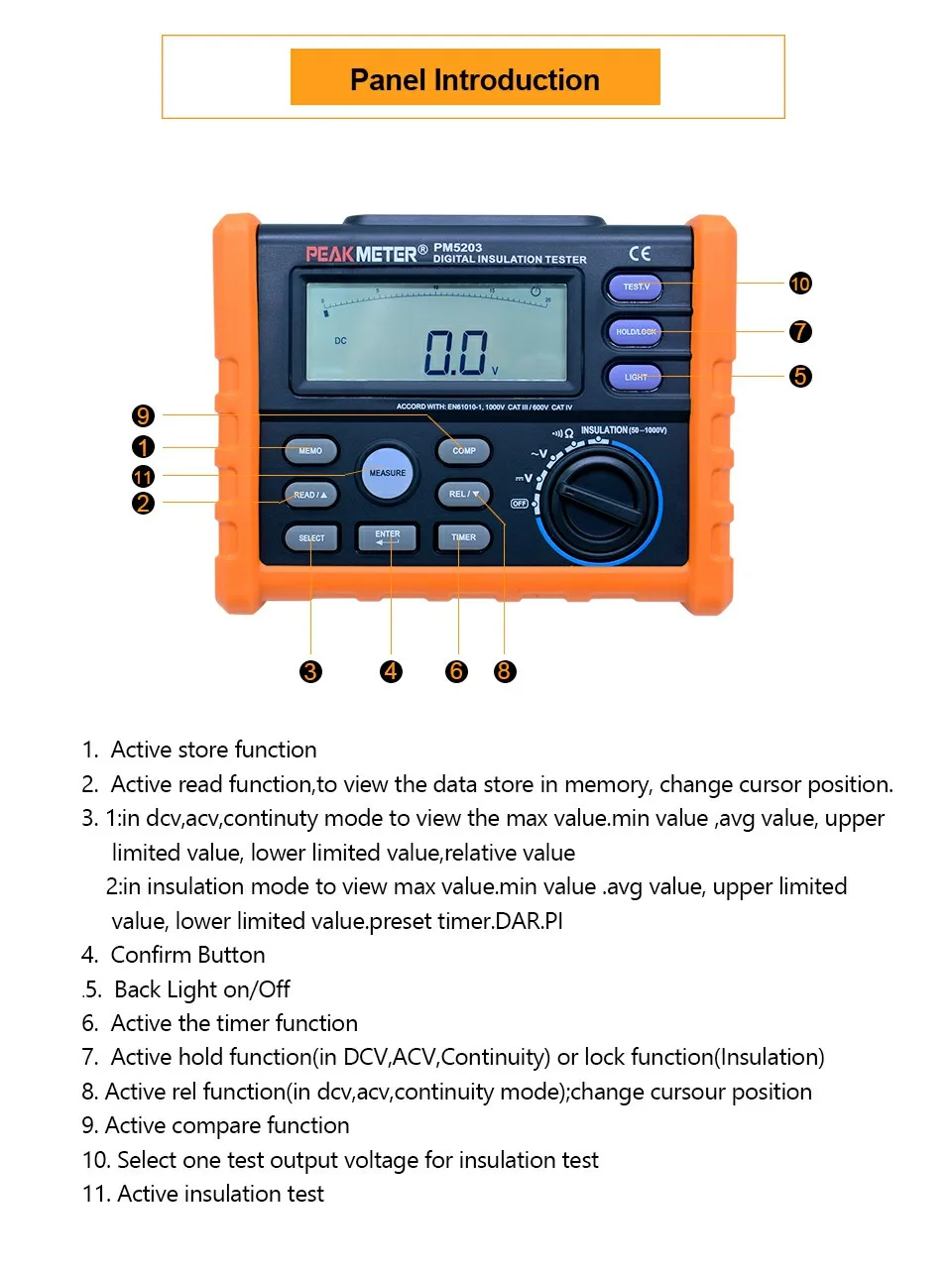 PEAKMETER Аналоговый Цифровой 1000 В PM5203 тестер сопротивления изоляции мегомметром сопротивление Земли Тестер Мегаомметр