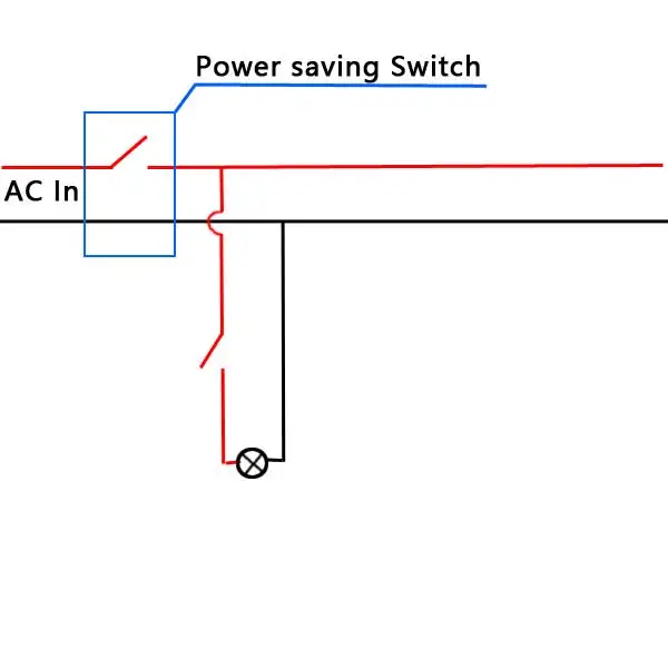 Power-Switch