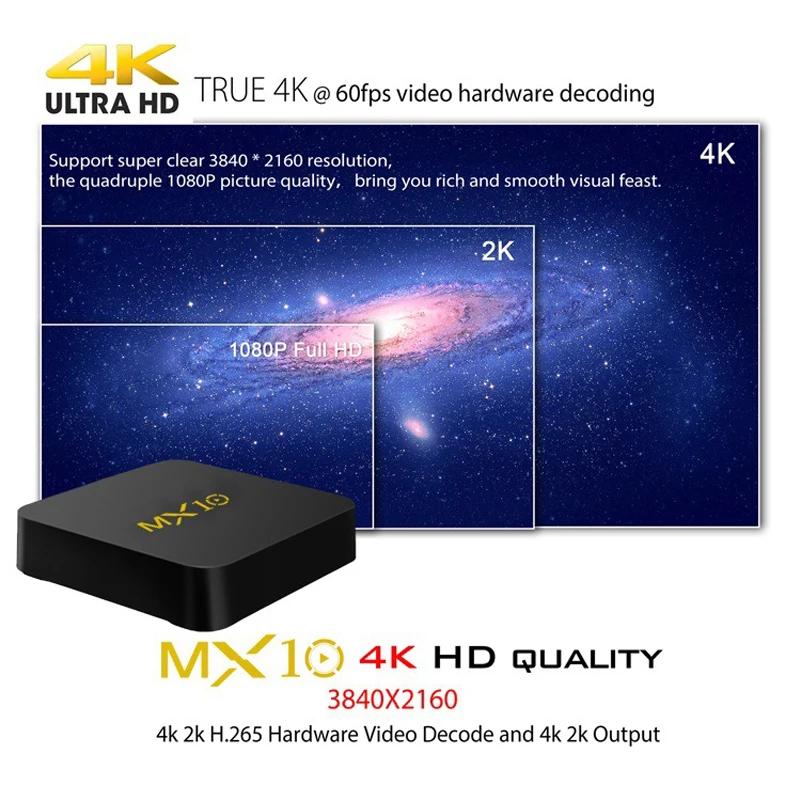 MX10 Smart TV BOX Android 9.0 Rockchip RK3328 DDR3 4GB Ram 64GB Rom IPTV Smart Set-top Box 4K USB 3.0 HDR H.265 Media Player Box