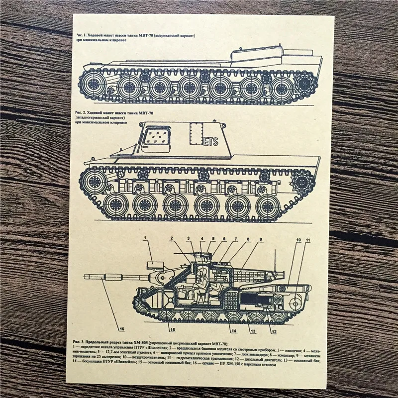 

RZK-097 home decor poster kraft paper "Soldiers operating tanks"painting for wall pictures living room house cafe bar 42x30cm