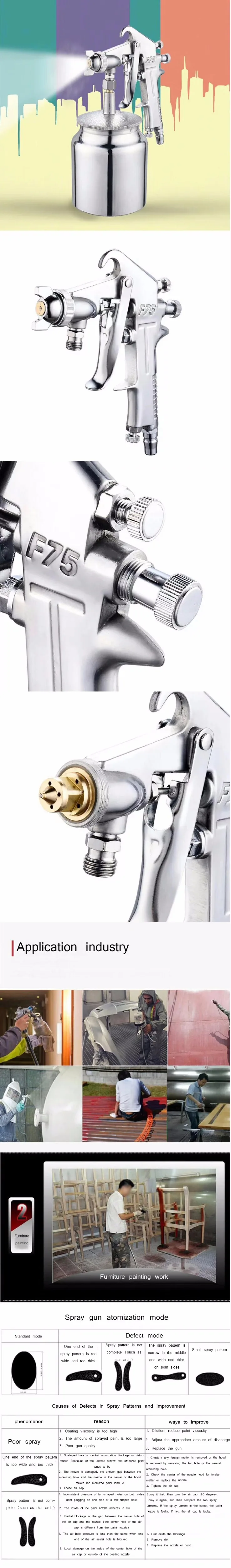 Высокое качество F75 пневматическая Аэрограф 1,5 мм Насадка автомобильный инструмент для рисования Многофункциональный пистолет-распылитель