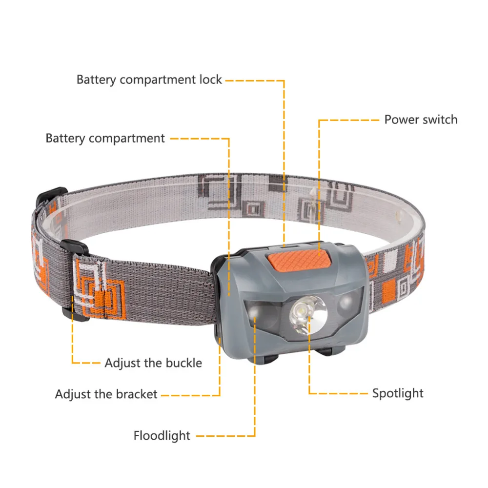 Мини 600lm R3+ 2LED головной светильник фары 4 режима красный+ белый головная лампа вспышка светильник 3xaaa Фонарь Кемпинг Пеший туризм, рыбной ловли, светильник