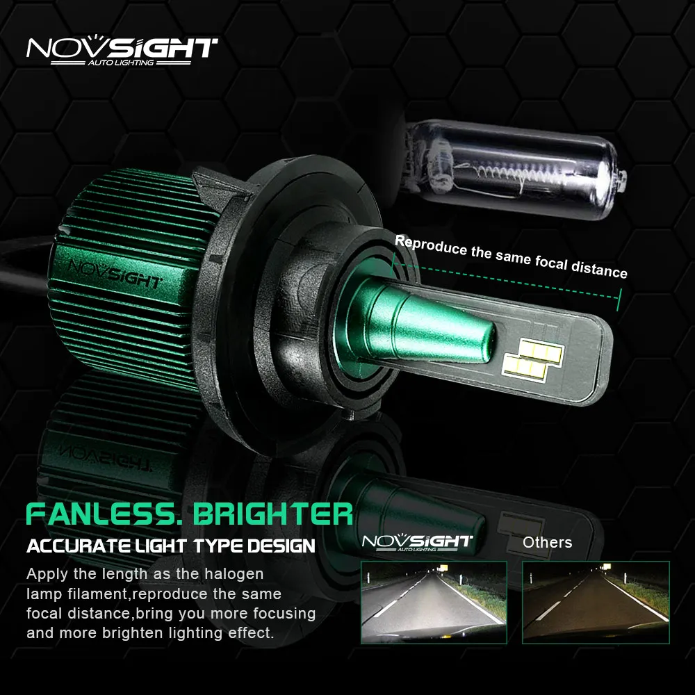 NOVSIGHT светодиодный мини лампы для фар 2 шт. 50 Вт 10000LM 6500K H4 H7 H11 9005 9006|Передние LED-фары
