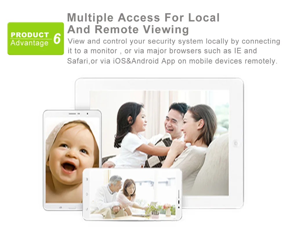 6 Multiple Access