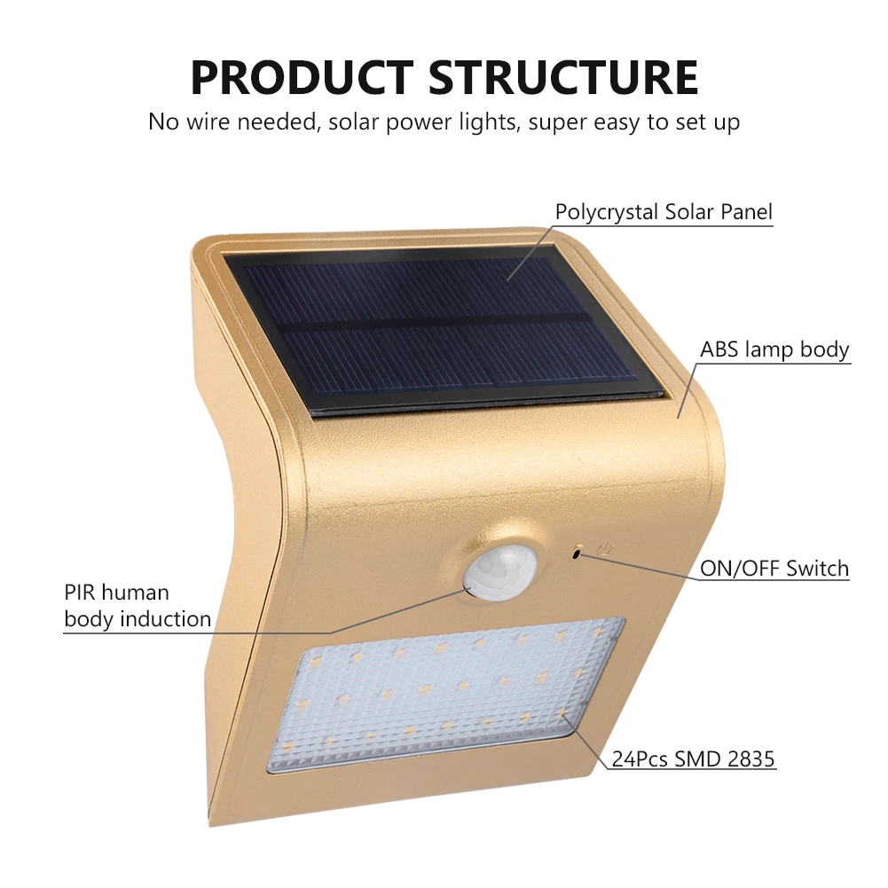 TSLEEN Водонепроницаемый светодиодный светильник на солнечной батарее с датчиком PIR, настенный светильник для патио, садовые лампы, 24, 46 светодиодный светильник s, светильник на солнечной батарее с батареей 18650