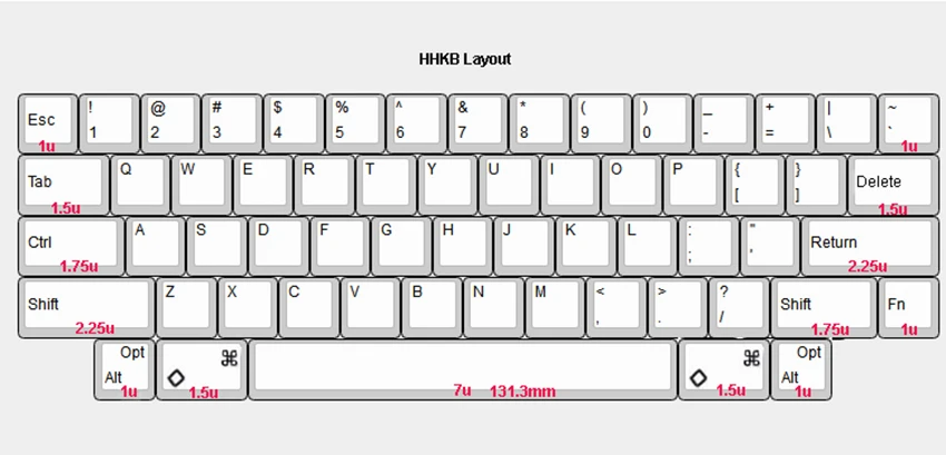 HHKB Layout