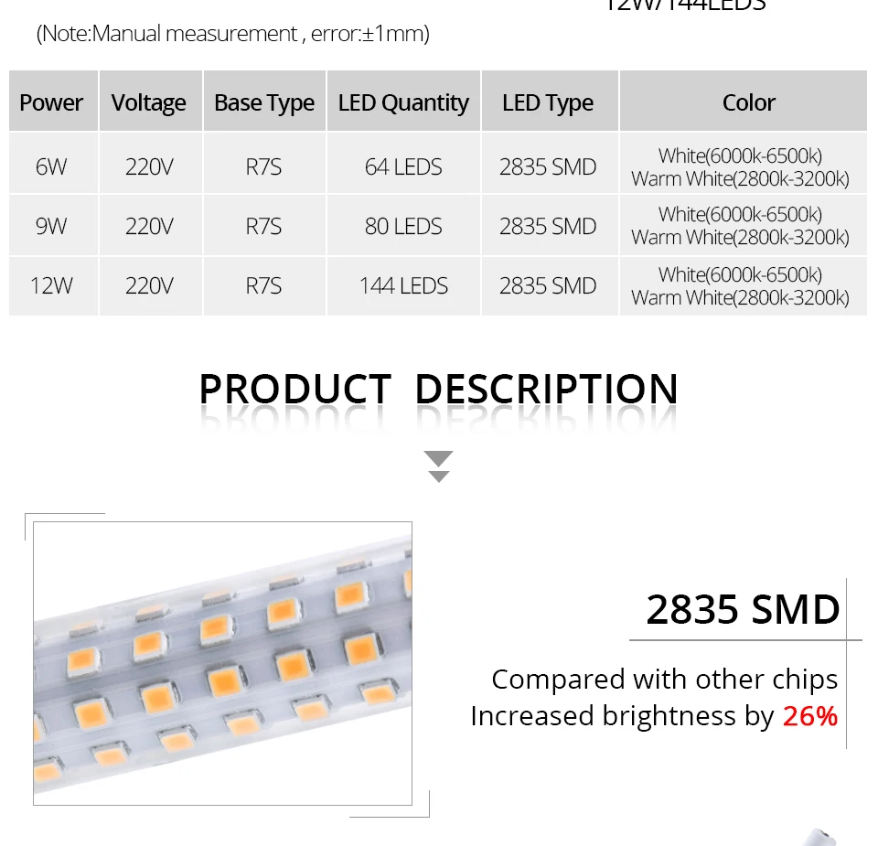 R7s LED Lamp 6w 9w 12w 78mm 118mm 135mm SMD 2835 Lampada LED Bulb 220V corn Light (3)