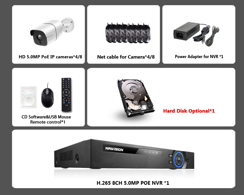 H.265 4CH 8Ch 16CH 5MP POE NVR CCTV камера системы 5MP POE ip-камера 2560*1944 Открытый водонепроницаемый комплект видеонаблюдения