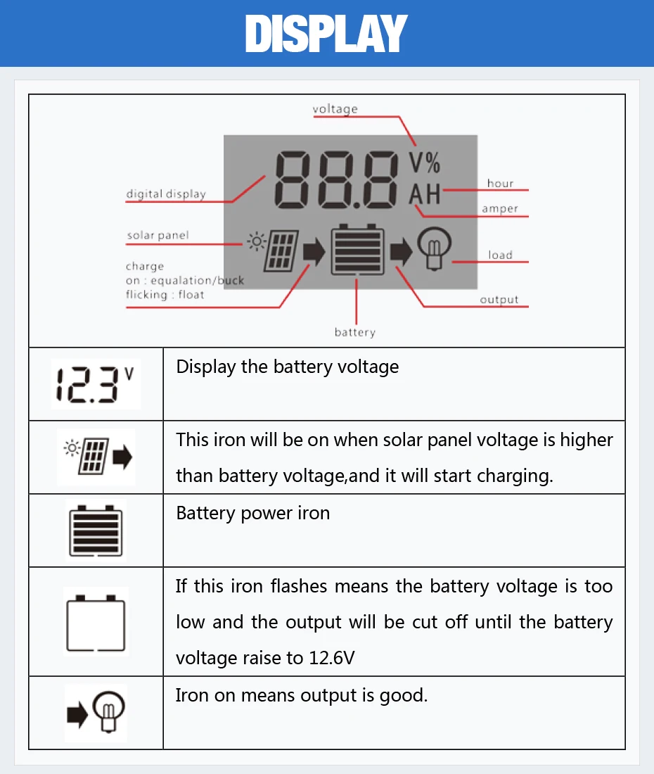 PWM-10A-20A-30A-40A_04