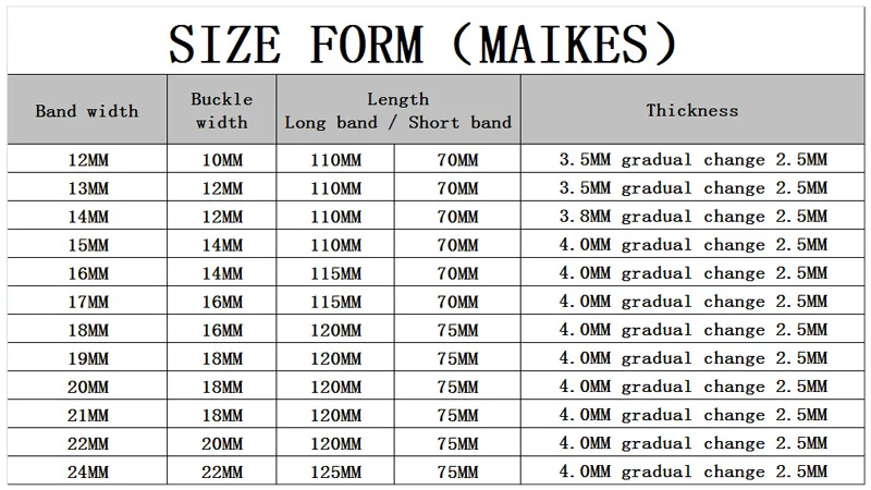 Size form