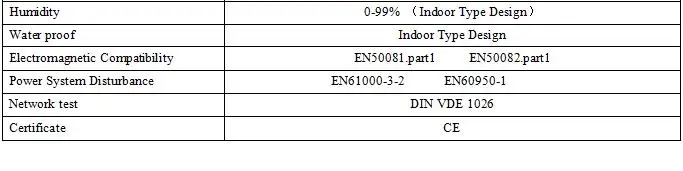 300-1000w-02