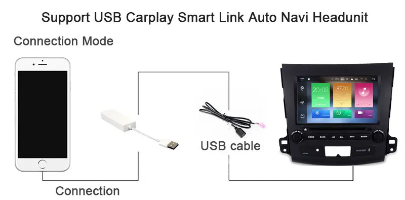 Perfect Android 8.0 Car DVD player GPS Navigation for Mitsubishi Outlander 2006~2012 For Citroen C-Crosser for Peugeot 4007 10