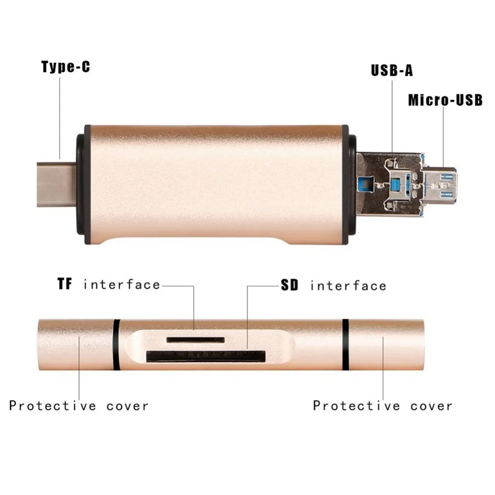 Многофункциональный картридер Тип-C SD/Micro SD Card Reader Тип c хаб High- скорость передачи двусторонний дизайн