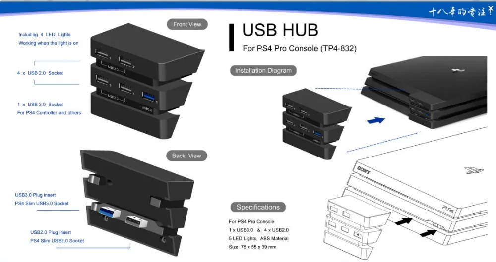 Foleto PS4 Pro концентратор usb порты ж/5 USB порт высокоскоростной USB с-(1*3,0)-(4*2,0)-usb порты Кабельный адаптер для sony Playstation